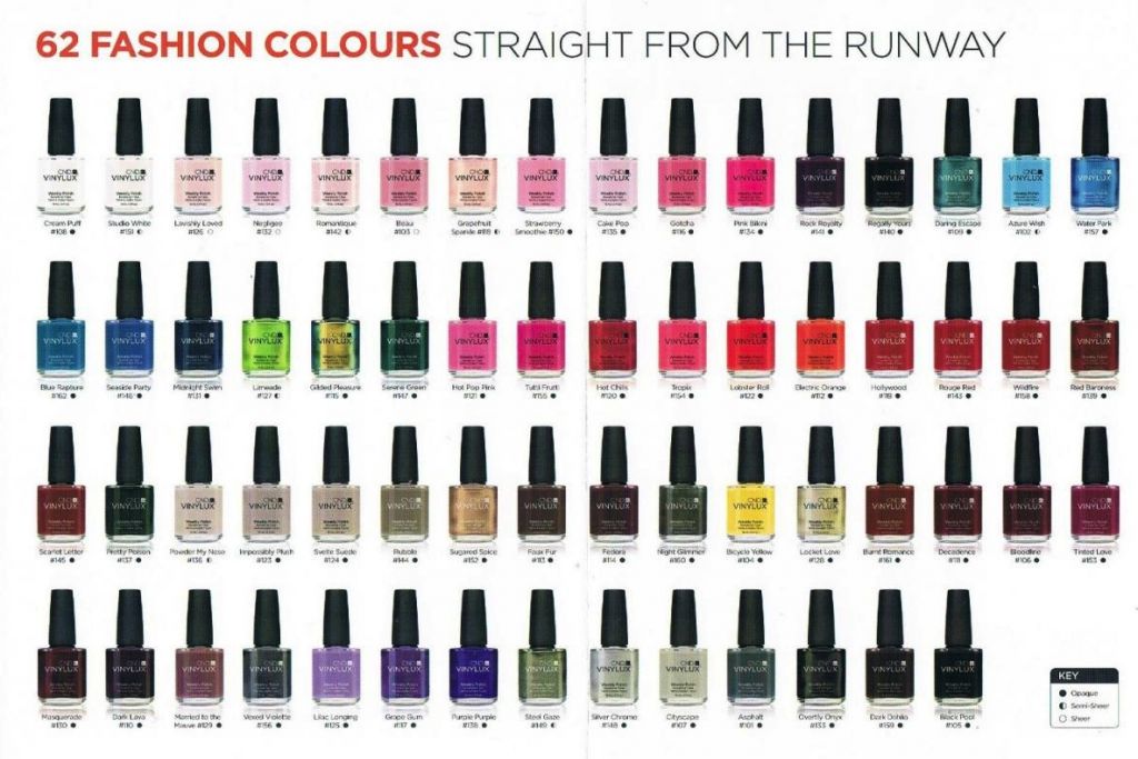 1. Vinylux Nail Color Chart - wide 7