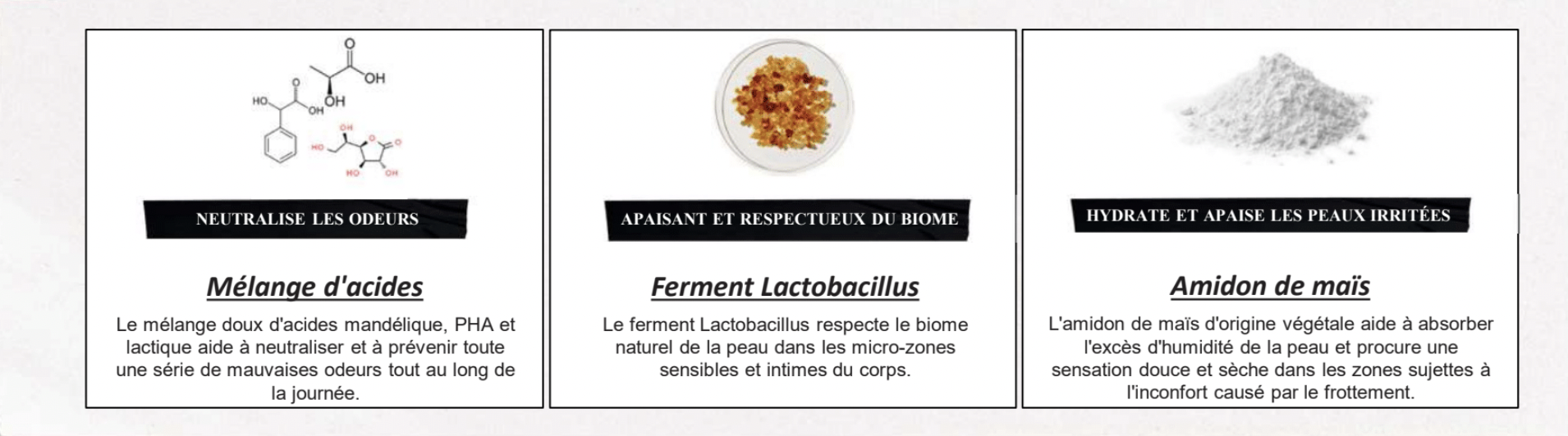 Déodorant intime pour le corps 